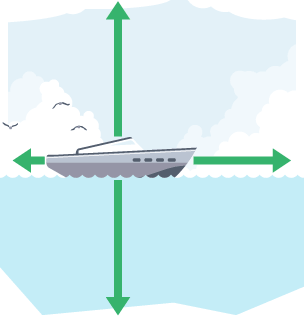 A boat rests on water. There are four arrows of different lengths coming out of the boat, pointing in different directions.