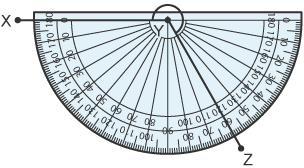 Reflex angle