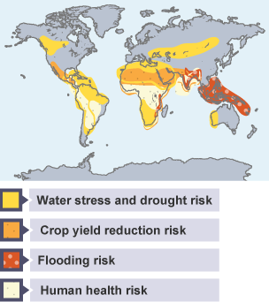 Water stress and drought