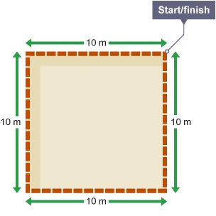 An aerial view of the floorplan of a house. The house is square, and each side measures 10 metres. The upper right corner is labelled 'Start/Finish'.