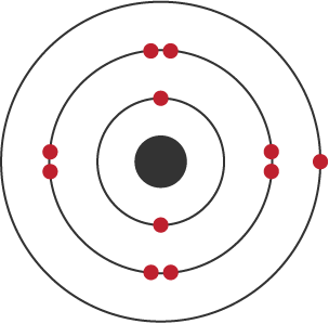 Structure of a sodium atom