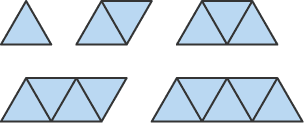 Series of rod triangles in groups, increasing from 1 to 5