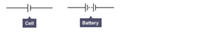 Cell and battery symbols