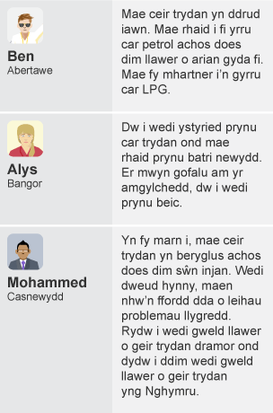 Comments by three young people in response to an article