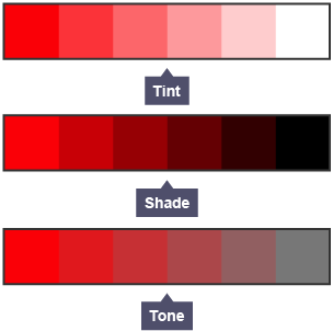 Tint, shade and tone - Wikipedia