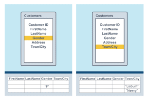 Example of an OR query