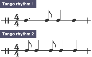 The two main rhythms found in tango.