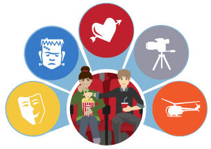 Cinema scene with icons of different film genres around it