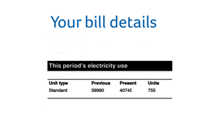 Electricity bill: present reading = 40745 kWh; previous reading = 39990 kWh