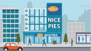 Illustration of a pie company called Nice Pies PLC