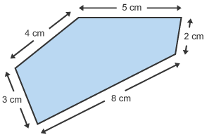 BBC Bitesize - National 4 Application of Maths - Perimeter and area ...