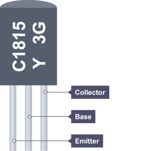 A transistor with its three legs labelled from left to right the emitter, the base and the collector.