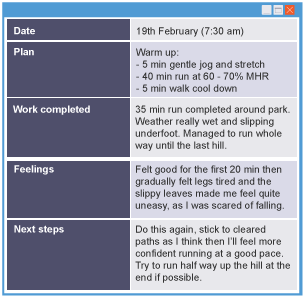 An example of a training diary showing the date, plan, work completed, feelings and next steps.