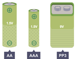 Three batteries, AA, AAA and PP3, are shown next to each other for comparison.