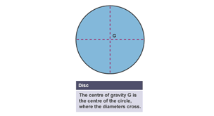 The centre of gravity G on a disk is the centre of the circle, where the diameters cross.