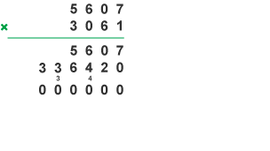 Diagram of a multiplication sum.