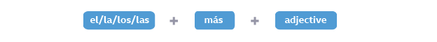 el/la/los/las plus más plus adjective