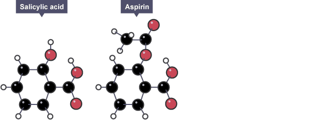 Molecular structure of salicylic acid and aspirin