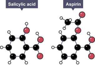 Molecular structure of salicylic acid and aspirin
