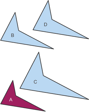 Scale factor enlargement