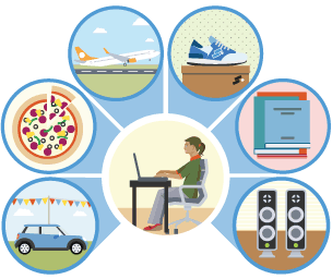 Products available to buy on the internet