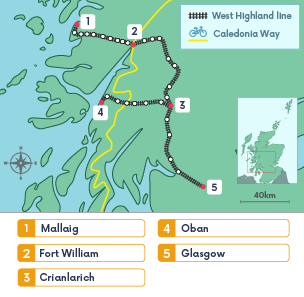 Map of the West Highland Line