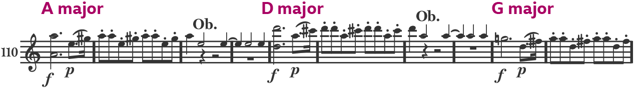 A line of musical notation showing bars 110 to 121.  Above are written the keys A major, D major and G major.