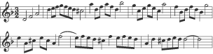 The excerpt shows the Theme one score.