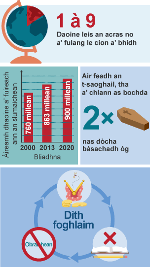 Staitistig air buaidhean bochdainn na cruinne