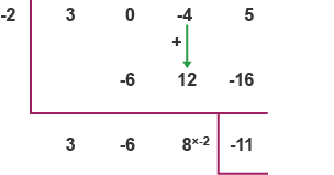 Continue the above steps