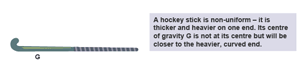 Hockey stick