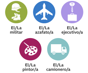 Icons of occupations: soldier, flight attendant, executive, painter, lorry driver