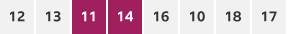 An unsorted list of numbers, numbers eleven and fourteen have been swapped