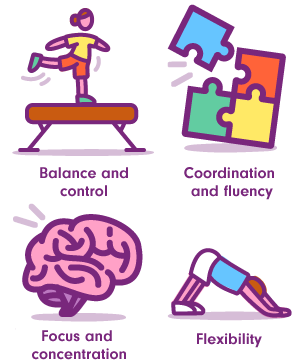 Balance and control; coordination and fluency; focus and concentration; flexibility