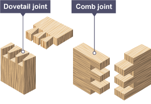 Easy wood store joints