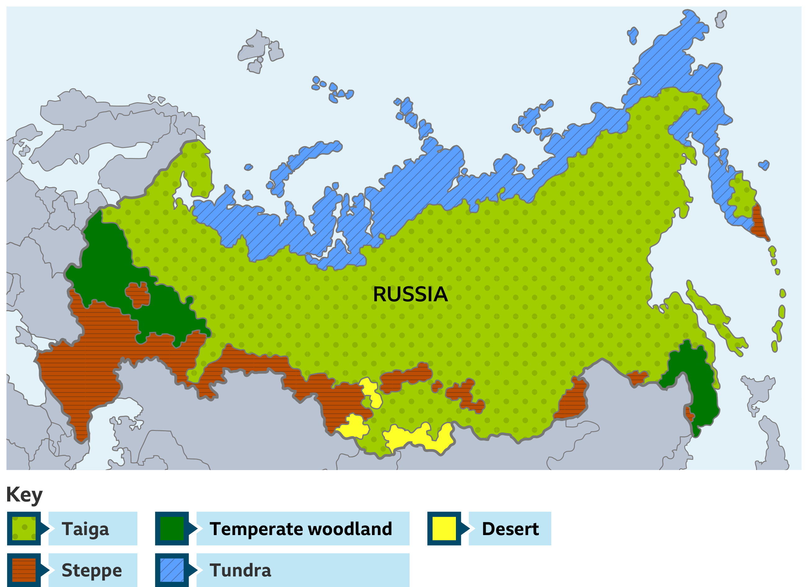 Introduction to Russia - KS3 Geography - BBC Bitesize