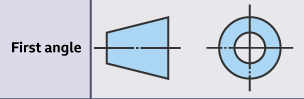 Showing symbols that indicate First Angle drawings.