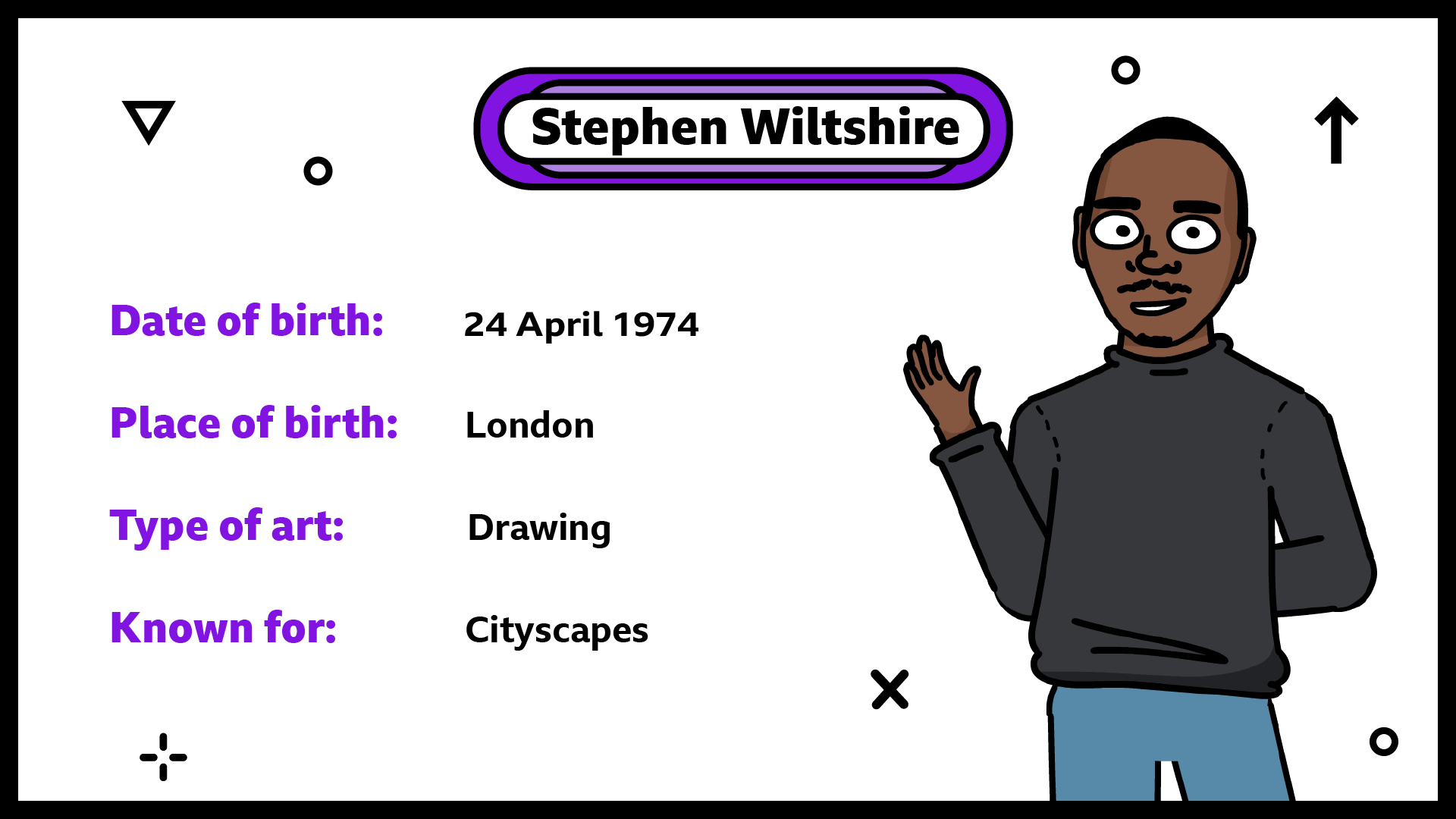 Date of birth 24 April. Place of birth London. Type of art drawing. Known for cityscapes.