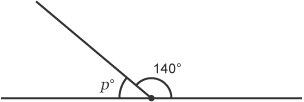 Diagram swm onglau 360°