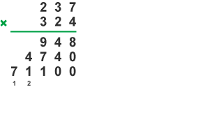 Diagram of a multiplication sum.