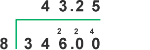 Diagram showing the formal method for division.