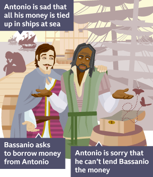 On the left hand side of the infographic, Antonio sits on a wooden dock with his head in his hands. In the middle, Bassanio has his hand on Antonio's shoulder with a hopeful expression on his face, but Antonio is shrugging with his hands held in the air as he looks at an empty chest that would normally hold money.