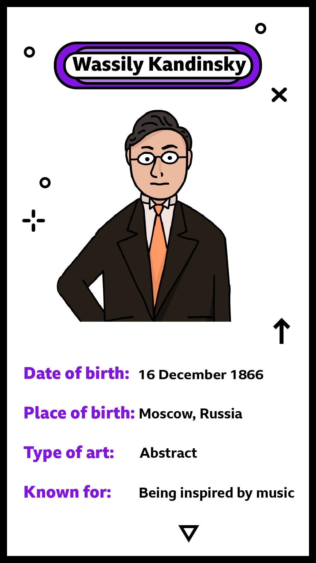 Details on Kandinsky's date and place of birth, his type of art and what he's known for