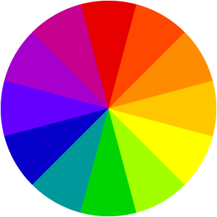 A colour wheel split into twelve equal segments showing the spectrum of colours from red through orange, yellow, blue and green to violet.