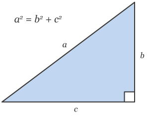 Diagram of a right-angled triangle with abc labels.