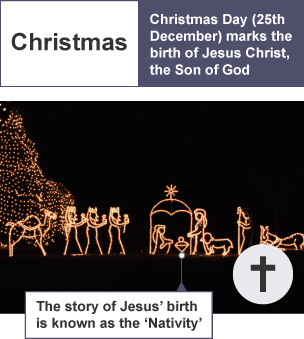 Key facts about the Christian Christmas festival.