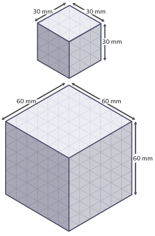 A 60 mm x 60 mm x 60 mm isometric cube alongside a 30 mm x 30 mm x 30 mm isometric cube for calculating scale factor.