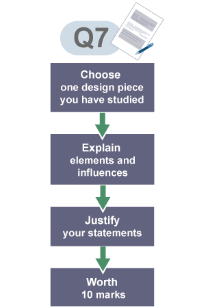 Question 7 will ask you to write about a design piece that you have already studied on the course. It is worth 10 marks in total.