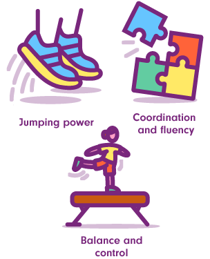 Jumping power; Coordination and fluency; Balance and control