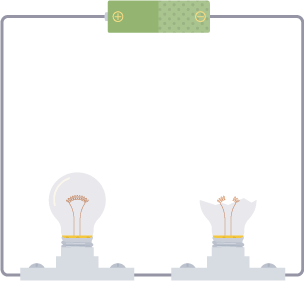 A circuit with a battery and two lamps connected in series. The second lamp has blown and the circuit is broken, so the first lamp doesn't light.